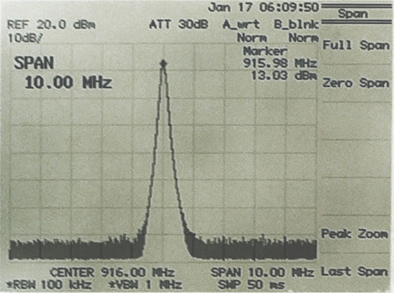 Output Channel 2 signal